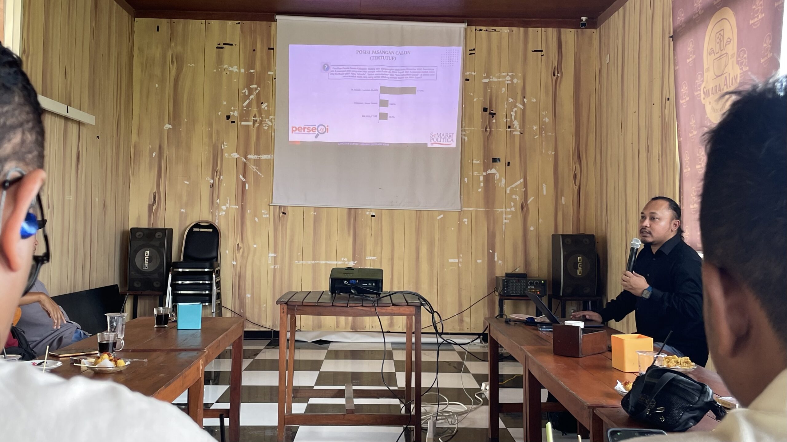 Sanusi Unggul 67 Persen dari Gunawan dalam Survei Calon Bupati Malang