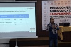 Paslon Salaf Menang Telak di Pilbup Malang Berdasarkan Quick Count