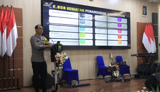 Sepanjang Tahun 2024 Polres Malang Berhasil Menekan Angka Kriminalitas 13,7 Persen