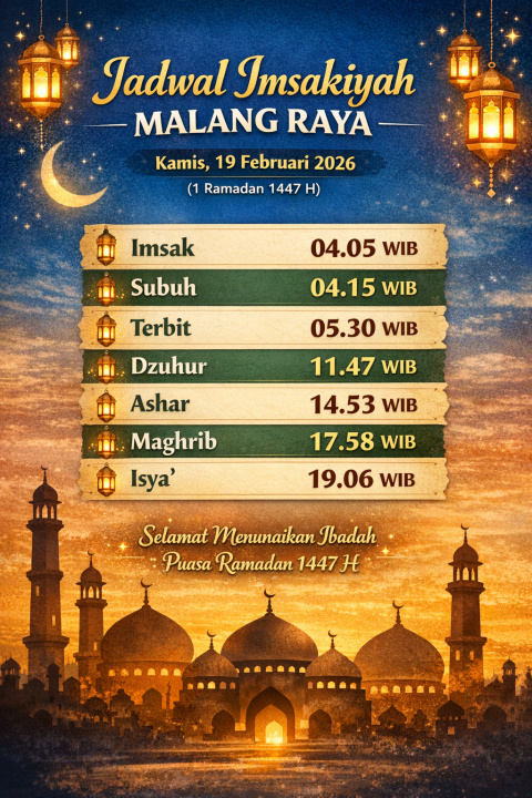 Jadwal Imsakiyah Wilayah Malang Raya Kamis, 19 Februari 2026