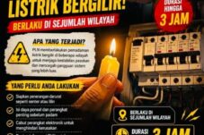 Pemadaman Listrik Bergilir Terjadi di Sejumlah Wilayah Sidoarjo, Warga Keluhkan Aktivitas Terganggu 13 bbe12ef2 6ef4 4e10 b78f cb6c747ca8c9
