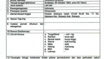 Polresta Sidoarjo Terbitkan DPO Pimpinan Padepokan Kendali Sodo dalam Kasus Dugaan Pencabulan Anak 46 IMG 20260714 WA00211